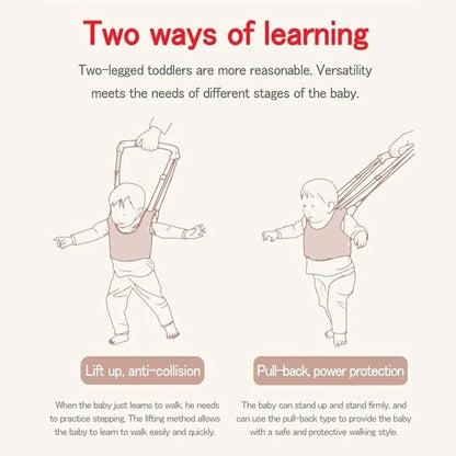 Illustration showing two ways of baby learning to walk using support harnesses: lifting for anti-collision and pull-back for power protection